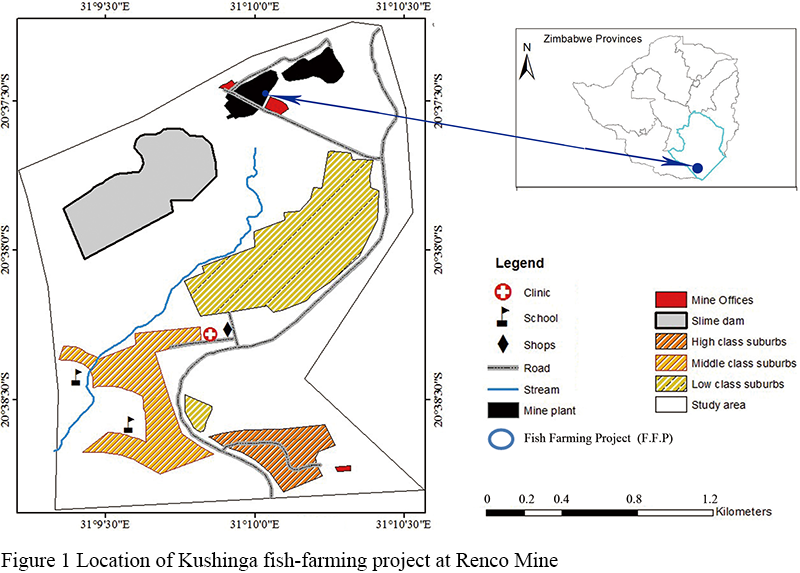 The role of smallholder pond aquaculture in livelihoods diversification