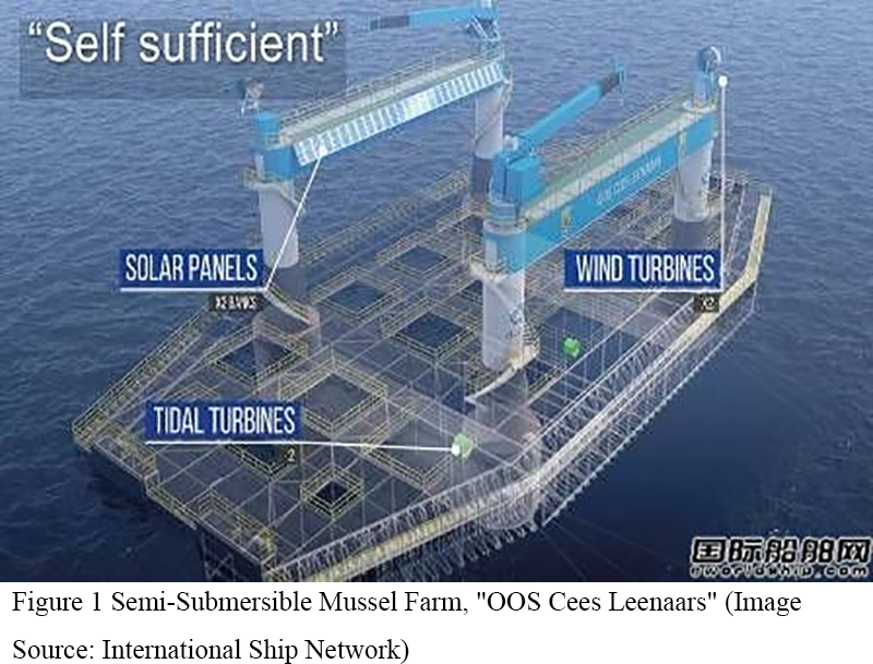 Design and Construction of Modern Marine Ranching: Technologies ...